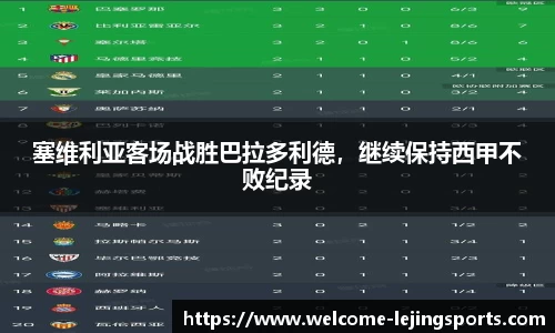 塞维利亚客场战胜巴拉多利德，继续保持西甲不败纪录